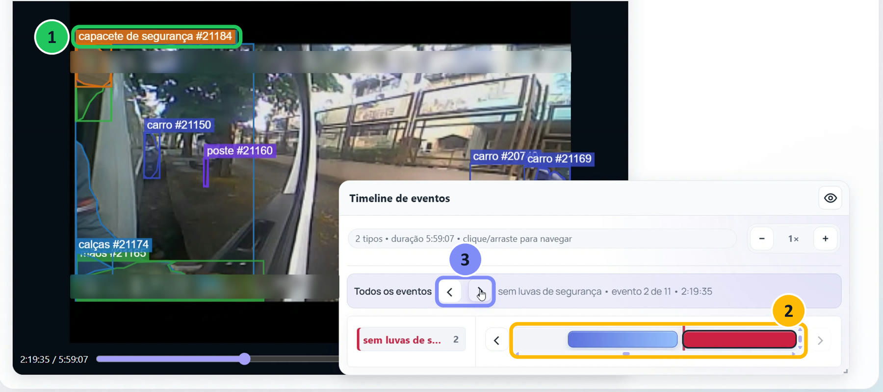 Player do vídeo com as detecções da IA e a timeline de eventos